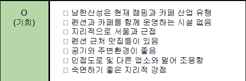 외부환경으로부터 얻은 기회.