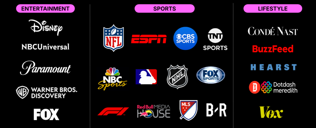 틱톡의 프리미어 파트너사 라인업