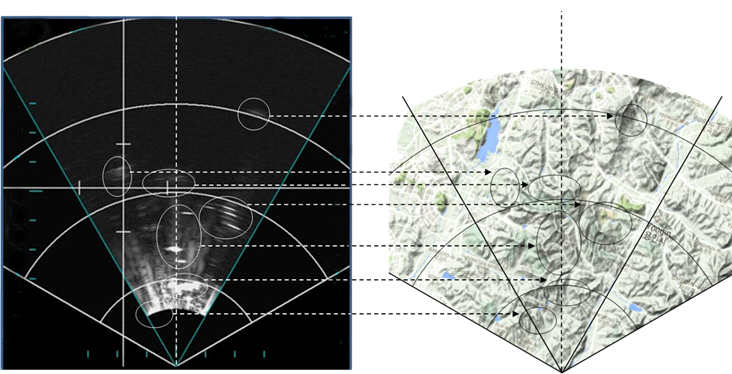 지상시험으로 획득한 RBGM 영상과 Google map 비교. 거리 범위 10 NM, 방위각 범위 ±30°.
