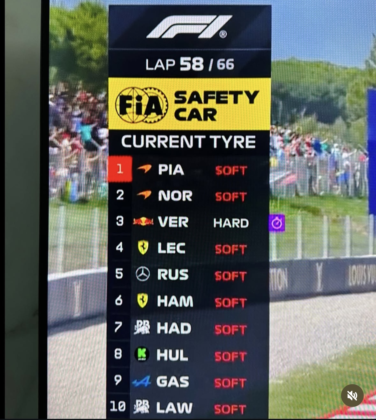 🤦‍♀️🤦‍♀️🤦‍♀️