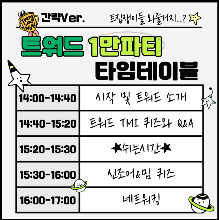 이미지 = 트렌드어워드 제공