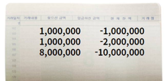 올해도 -마이너스 인생이에요?의 썸네일 이미지