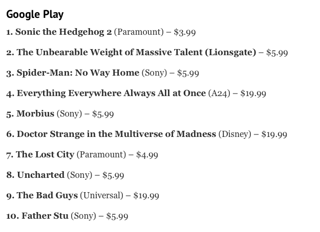 구글 플레이 차트