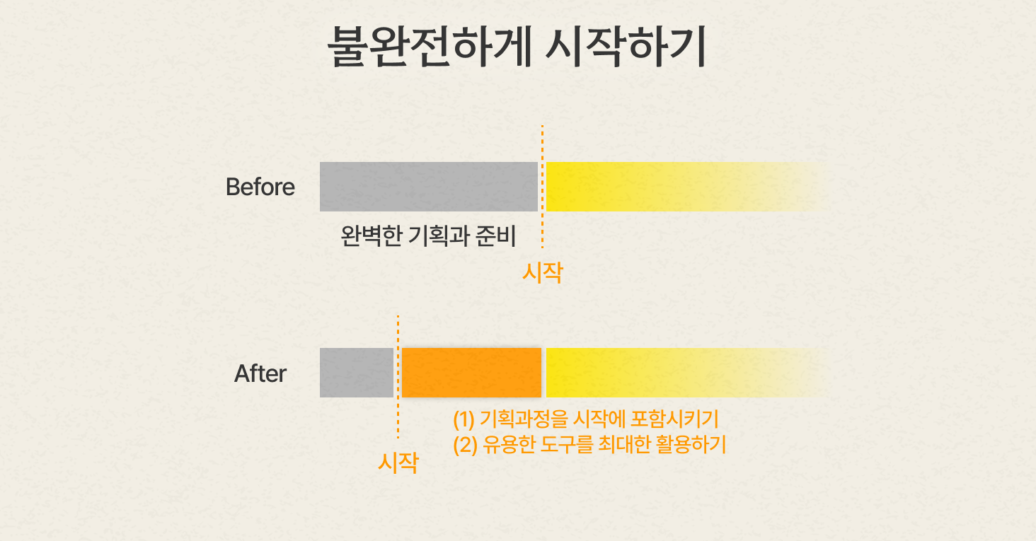 시작이 완벽한 경우는 거의 없습니다. 엉망진창이죠. 우리에겐 과정이 있으니까 괜찮아요. 