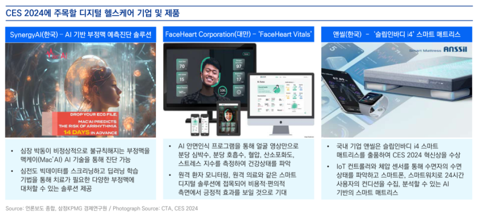 삼정 KPMG