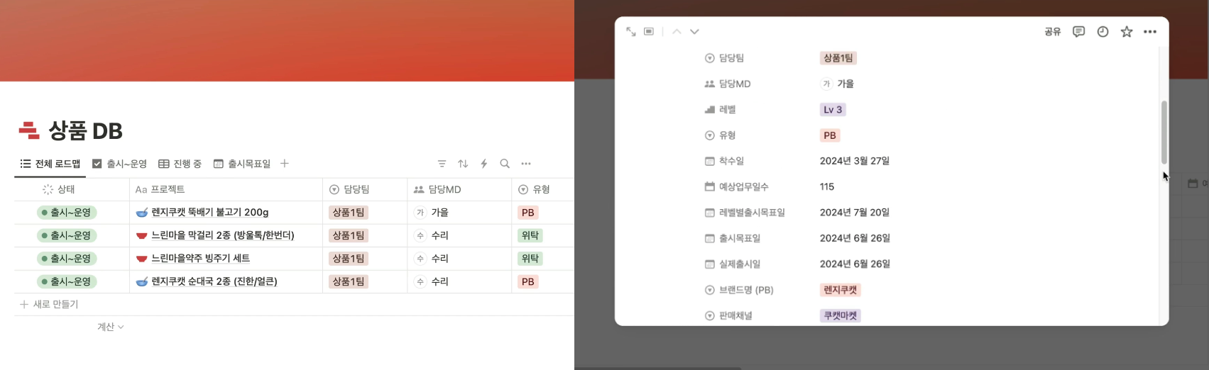 기업 '쿠캣'은 음식 커머스 플랫폼을 하는 만큼 상품DB를 만들어, 연관 업무를 관리하고 있대요. (출처. 노션 공식 사례 https://www.notion.so/ko/customers/cookat)