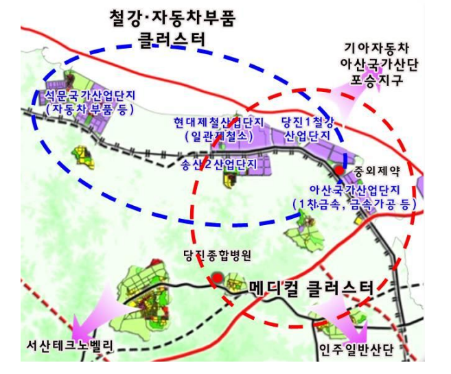 [그림1-4] 대한민국 산업의 메카 철강·자동차부품·메디컬 클러스터 조성