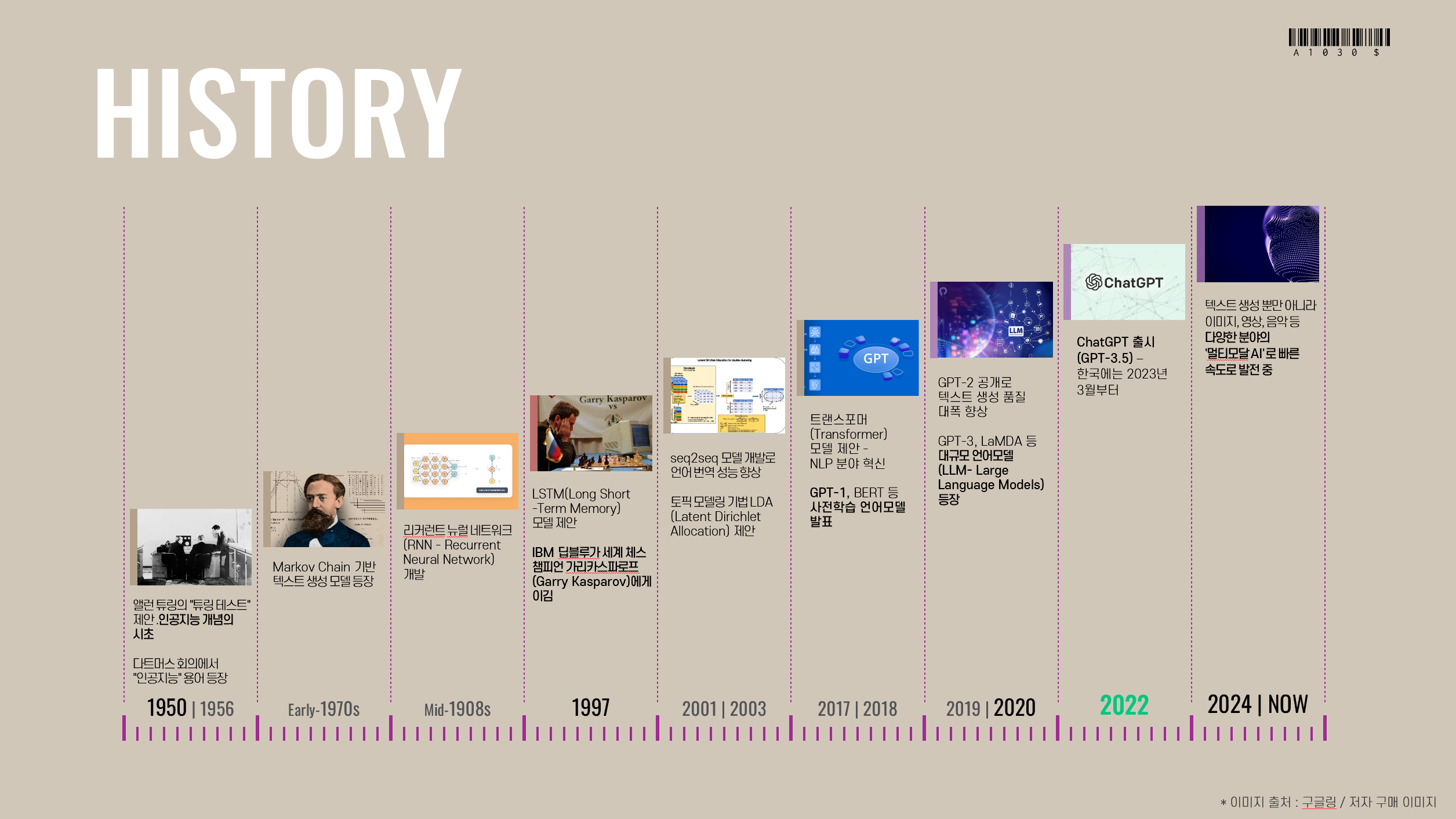 *저자 작업물