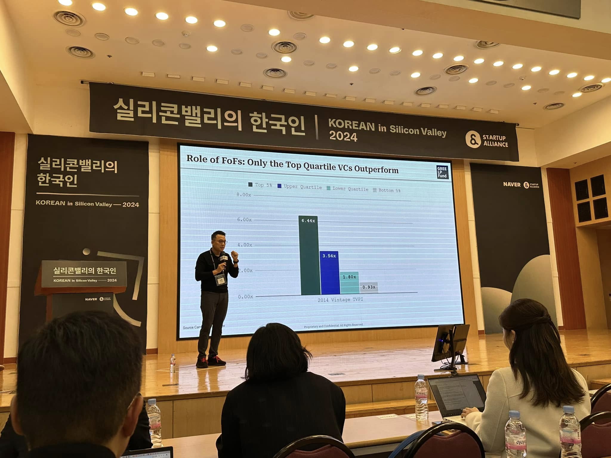 #201 왜 한국에는 펀드 오브 펀즈가 없는가?의 썸네일 이미지