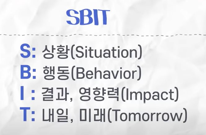 출처 :&nbsp;SBTC, SBIT and the supply of human capital