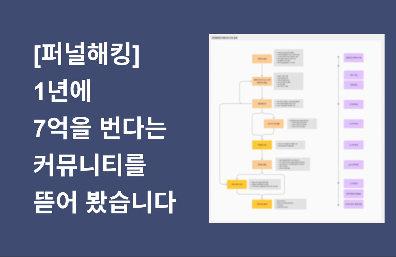 [퍼널해킹] 1년에 7억을 버는 커뮤니티를 뜯어보자의 썸네일 이미지