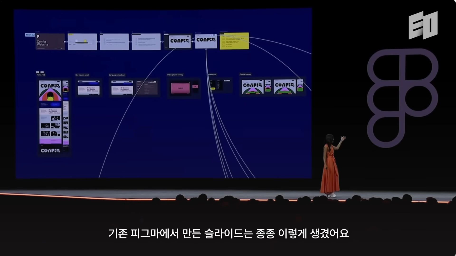 이미지 출처: EO 영상 캡쳐