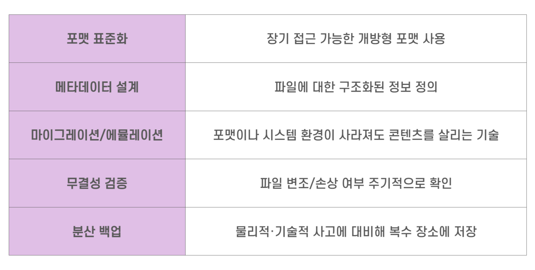 ⓒ 리드나잇 자체제작