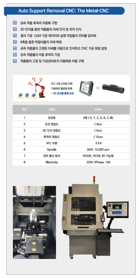 자동 support 제거 머신