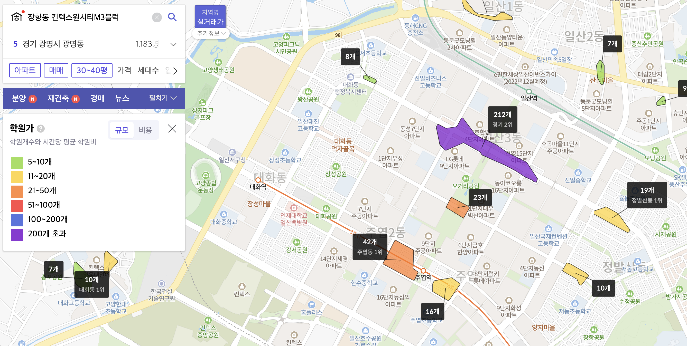 출처. 호갱노노