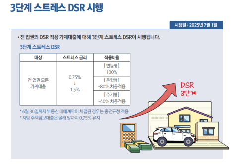출처: 2025년 하반기부터 이렇게 달라집니다, 대한민국 정부