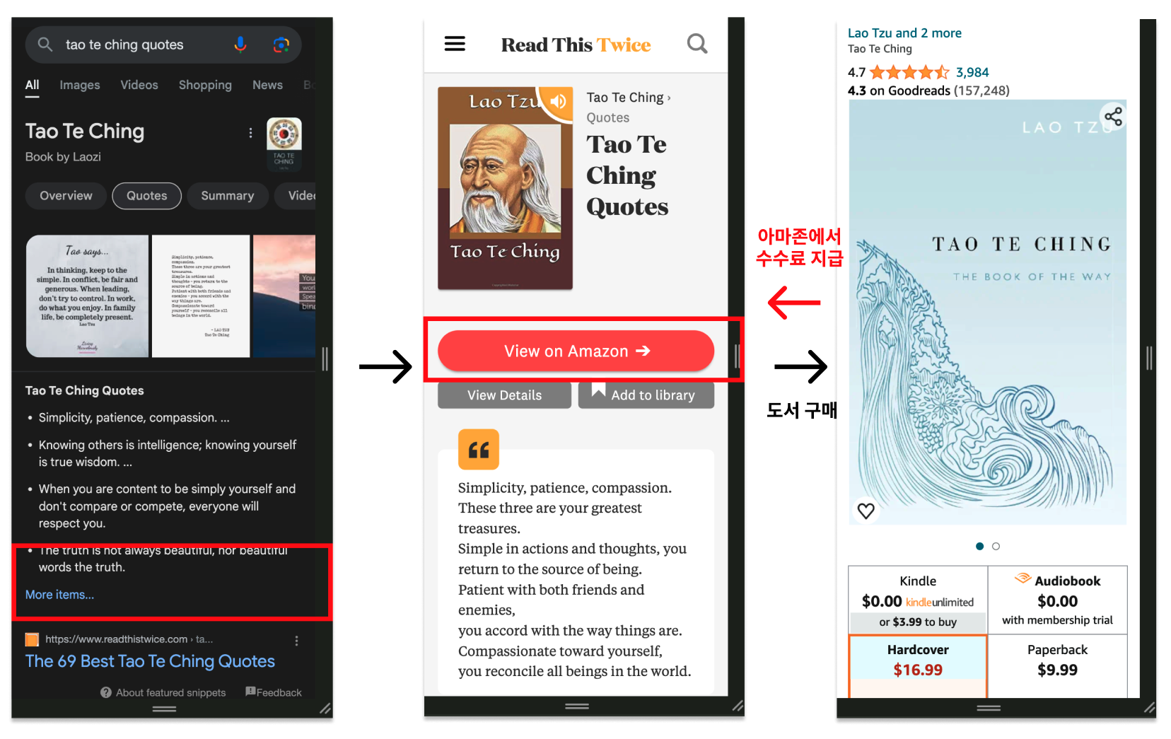 도덕경을 검색하다가 이 웹사이트에 들어오게 되는 경우가 많다고 한다. 신기할 따름.
