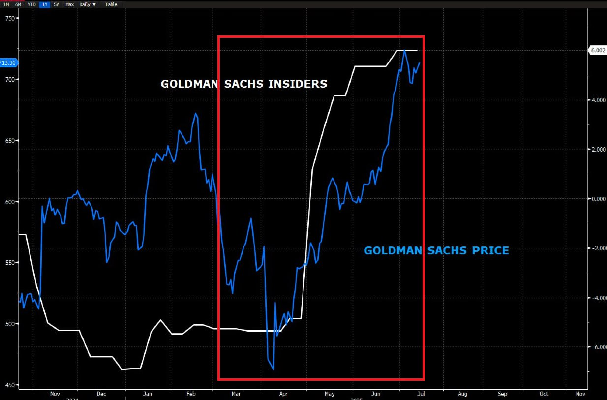 [은호레터]데일리 차트팩 - 관세발 인플레 압력, 모건스탠리 침체 경고, 연말 랠리 가능성의 썸네일 이미지