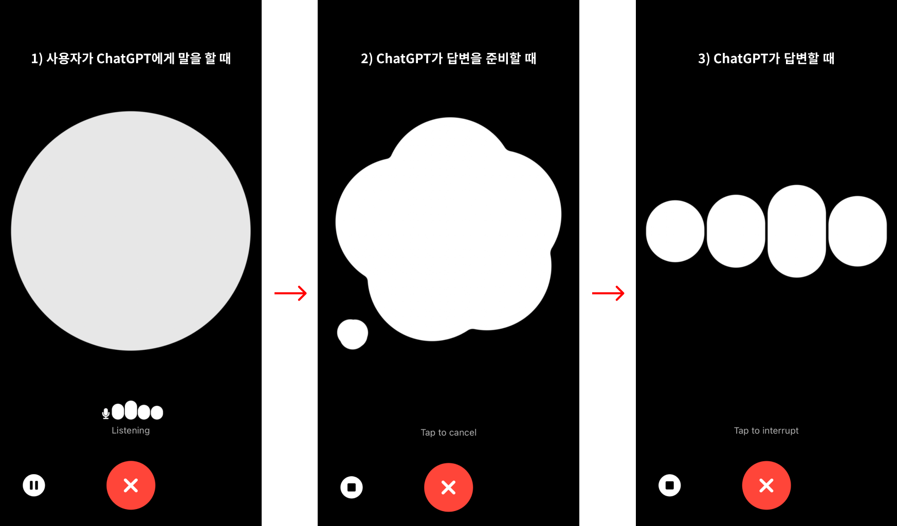 ChatGPT와 음성대화하기