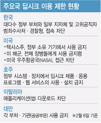 이미지 출처=이데일리