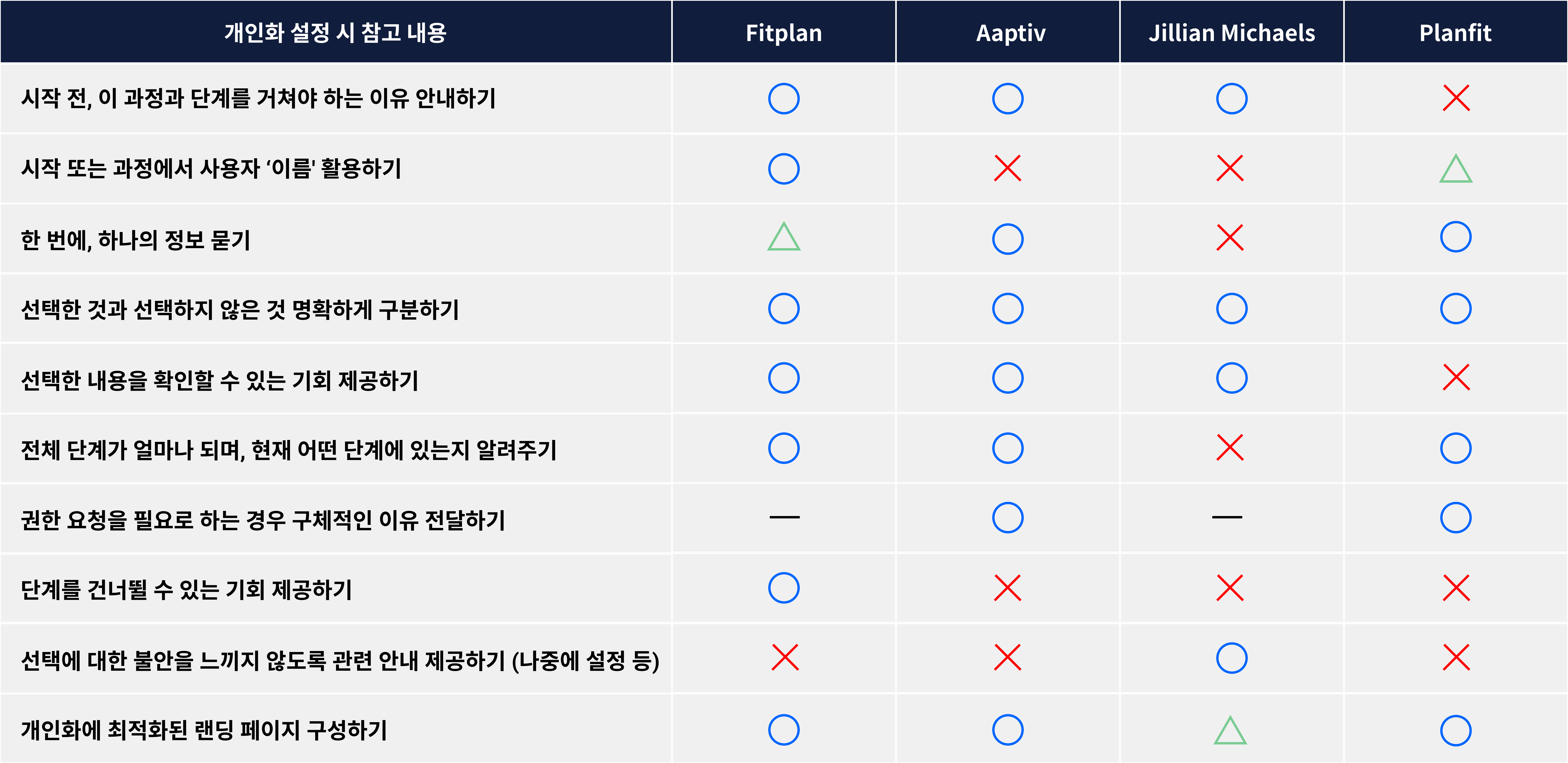 이미지를 클릭하면 더 자세히 보실 수 있어요!