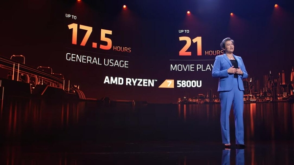 Source : AMD