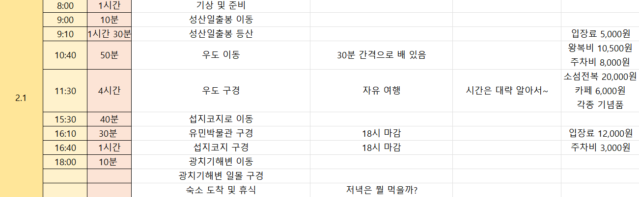 옛날 계획. 비가 와서 이날 계획은 무산이 되었다는 사실.