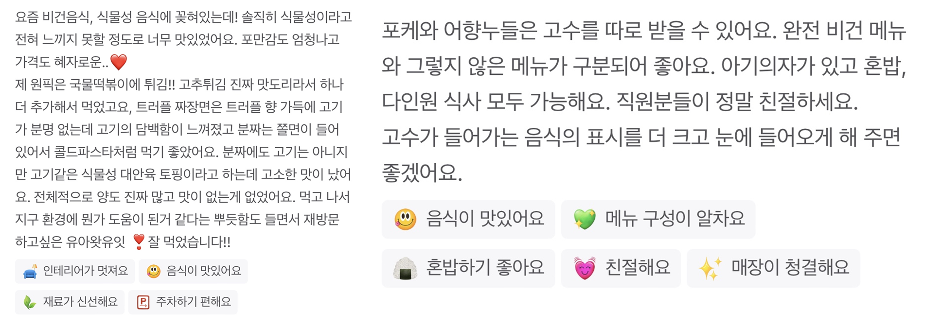 실제 방문자 리뷰 (출처: 네이버 플레이스)