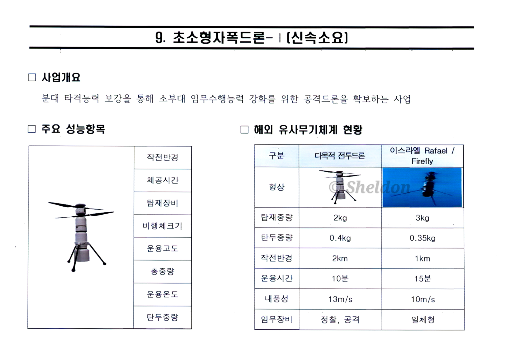 2025 민군기술협력사업의 썸네일 이미지