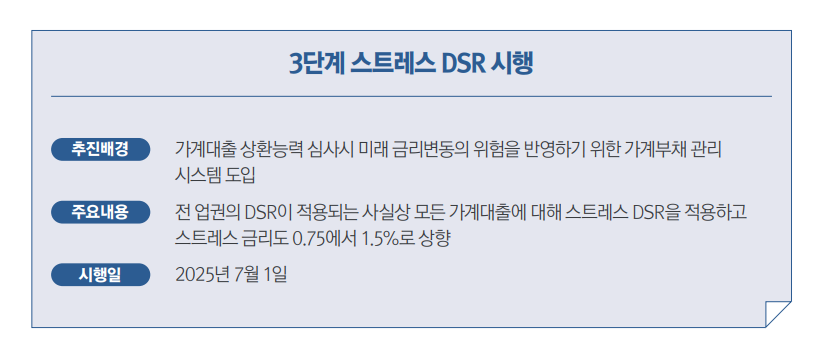 출처: 2025년 하반기부터 이렇게 달라집니다, 대한민국 정부