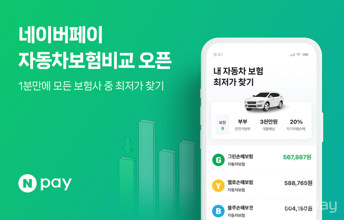 💵[핀테크핫이슈] 토스뱅크 900만 고객 돌파…케이뱅크, 기업공개 재개의 썸네일 이미지