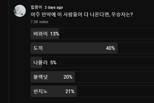 도끼 VS 빈지노 구만