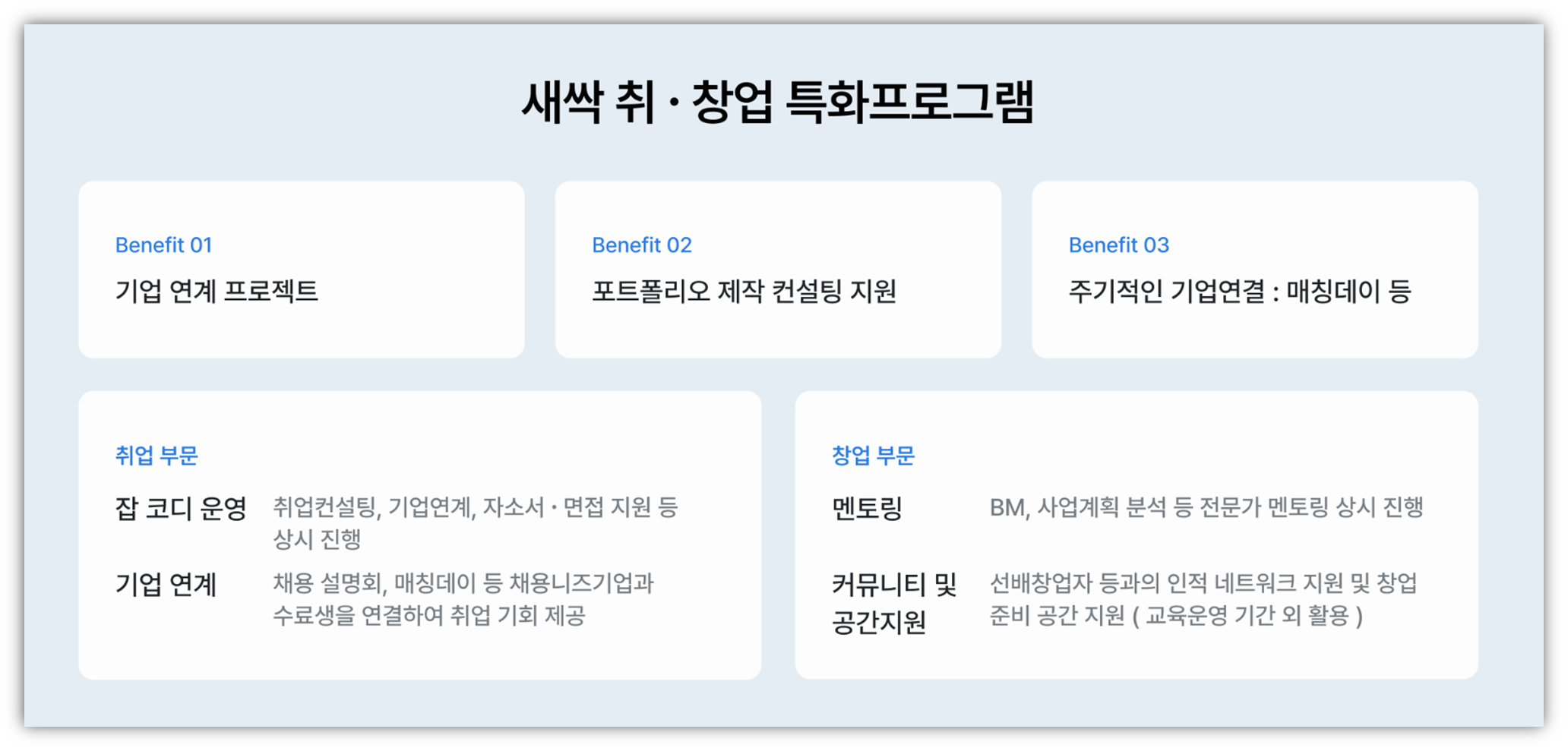 이커머스 특화 전Z전능 콘텐츠 마케터 양성과정