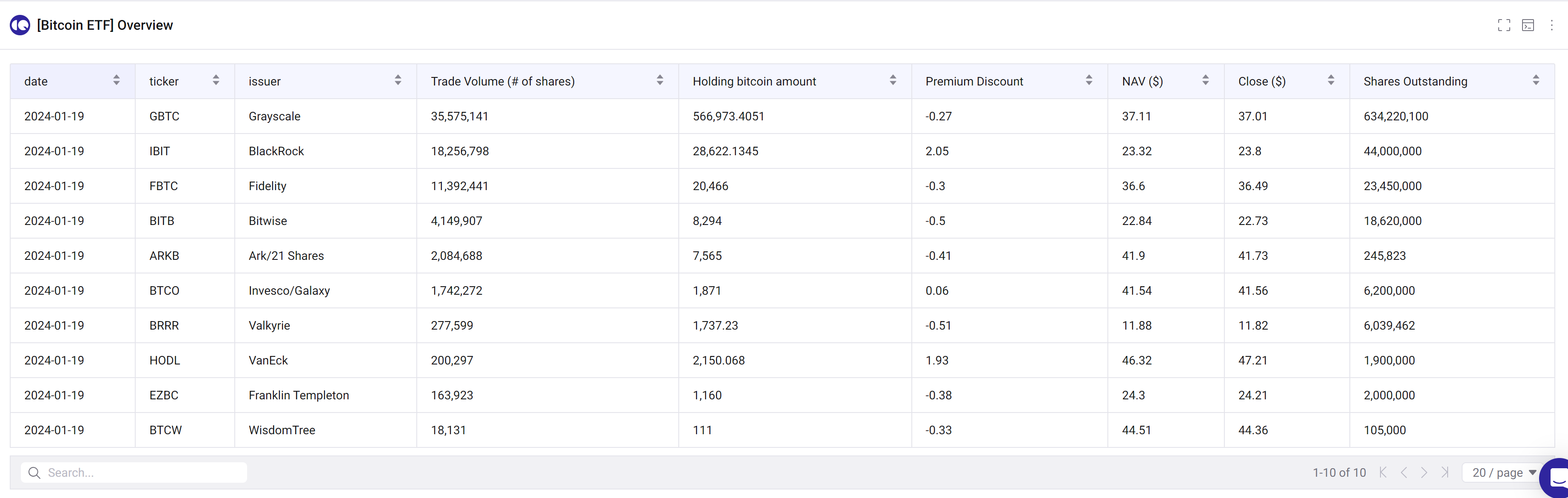 출처: 크립토퀀트