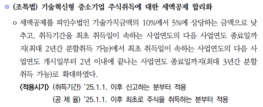 출처: 한국세무사회
