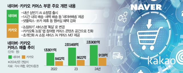 이미지 출처: 서울경제