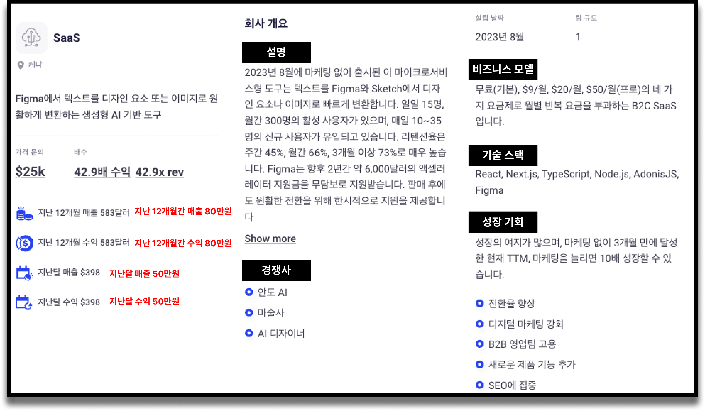 상세 페이지에는 서비스의 비즈니스 모델과 경쟁사들, 성장 기회들이 적혀있다.