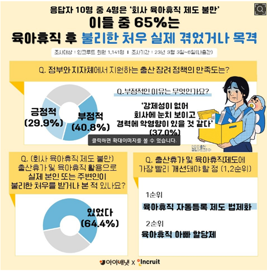 저출산 대응 정책 “자동 육아휴직 제도”분석의 썸네일 이미지
