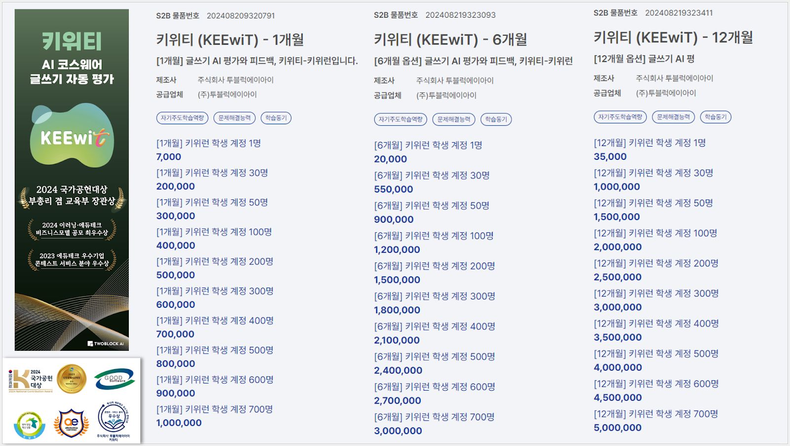 키위티-키위런 가격표