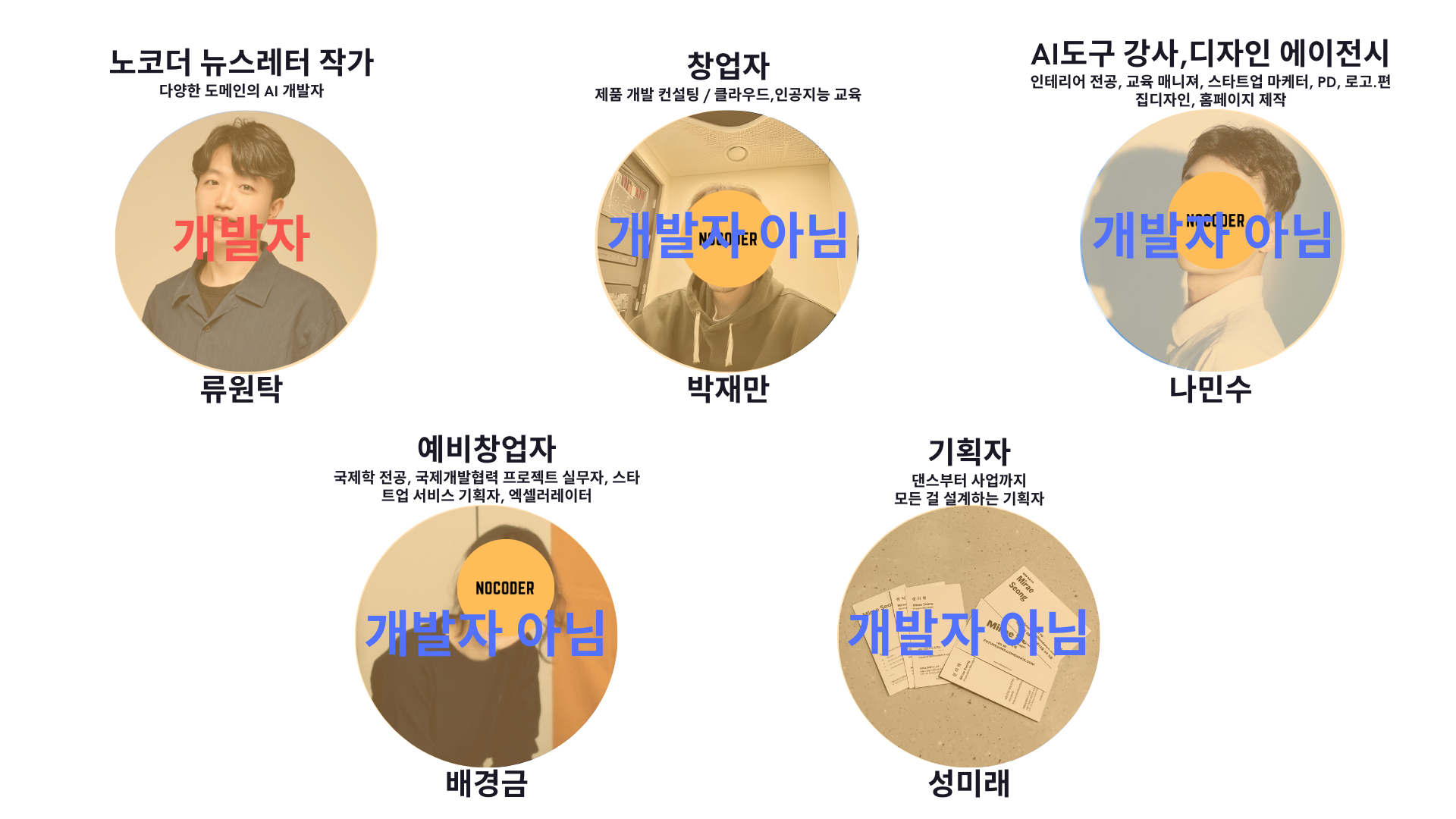 발표연사 소개