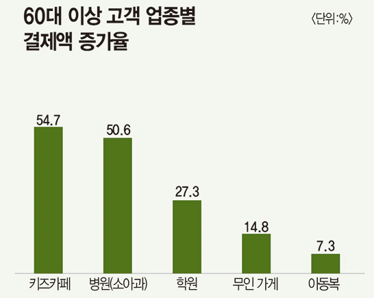 [출처: 매일경제]