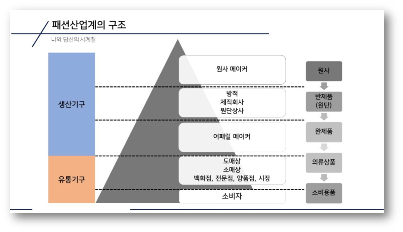 출처 : 블로그 '나와 당신의 사계절'