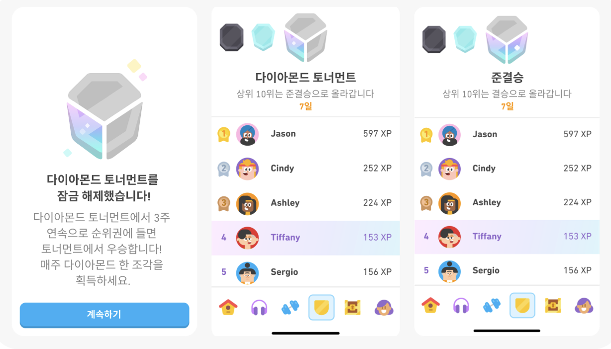 출처 : Duolingo
