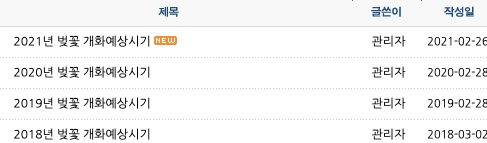 출처 : 웨더아이