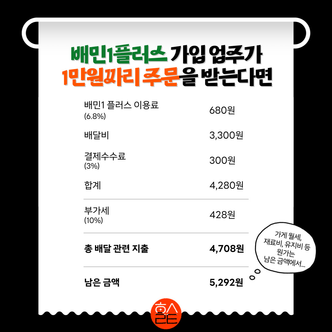 단순 예시 이미지로, 실제와 다를 수 있습니다.