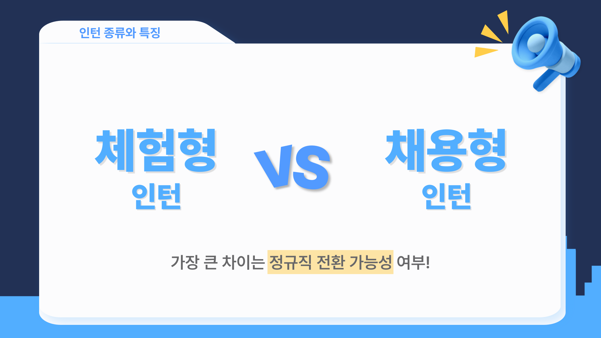 체험형 인턴과 채용형 인턴의 차이는 정규직 전환 가능성 차이. 