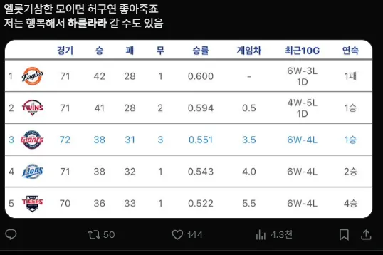 이미지 = X캡처 (https://x.com/onsnahh/status/1935334129496900044)