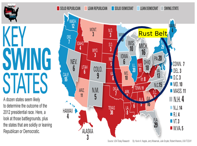 미국 선거의 경합주와 러스트 벨트