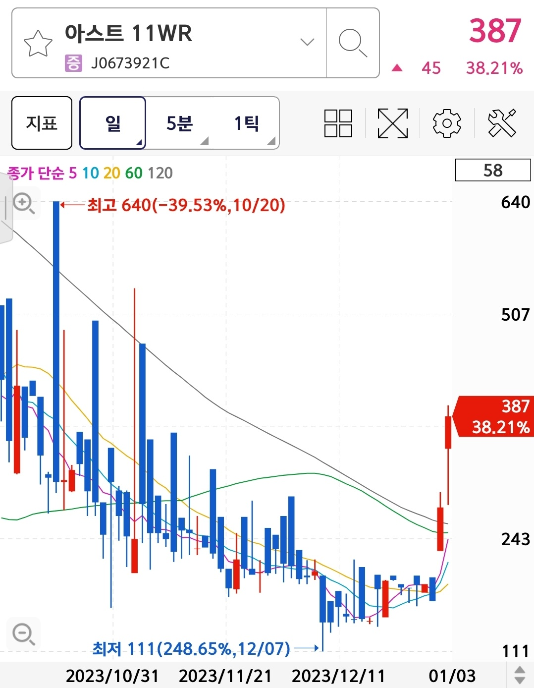 1월 첫번째 아이디어의 썸네일 이미지