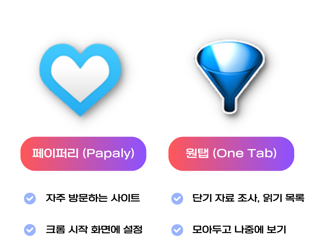 페이퍼리(Papaly)와 원탭(One Tab) 비교